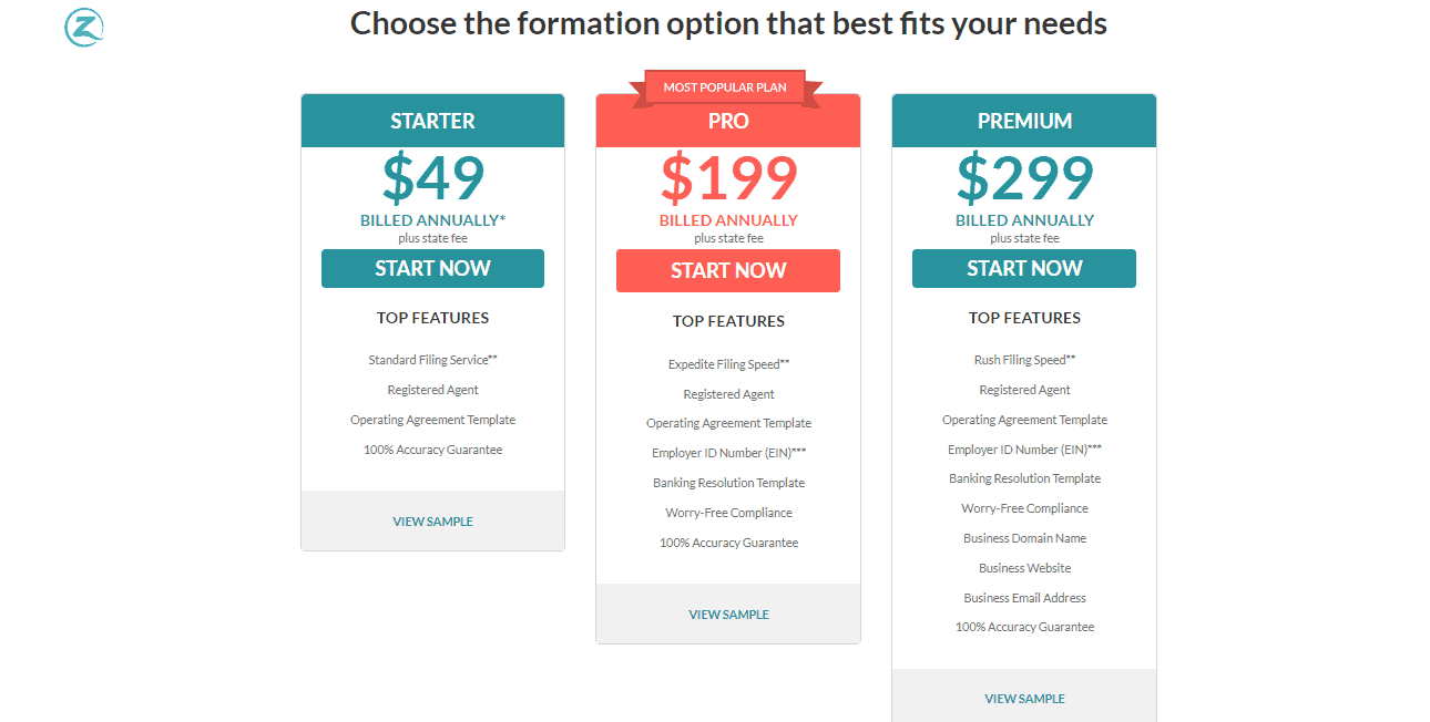 Formation Packages