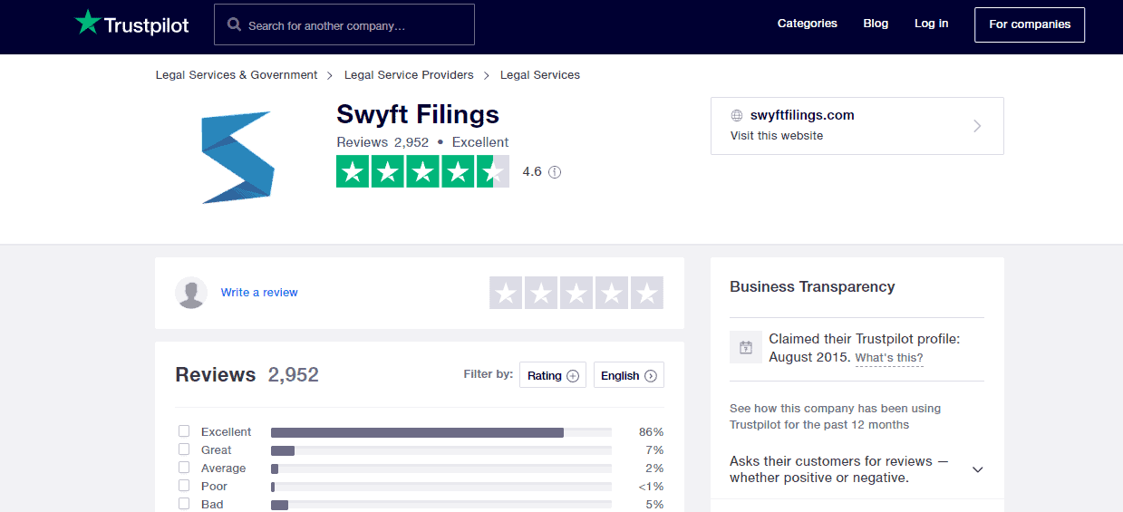 Swyft Filings TrustPilot