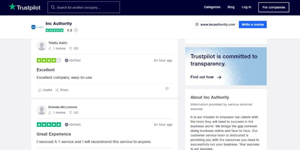 Inc Authority Rating on TrustPilot.