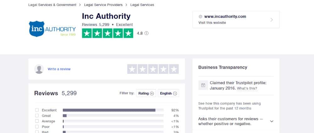 Inc Authority Rating on TrustPilot.