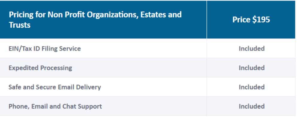 Pricing for Non Profit Organizations, Trusts and Estates.