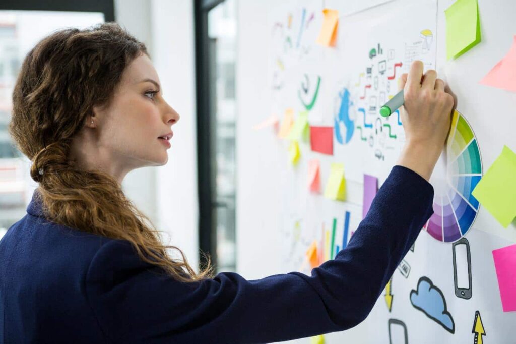 Teacher writing on a white board.