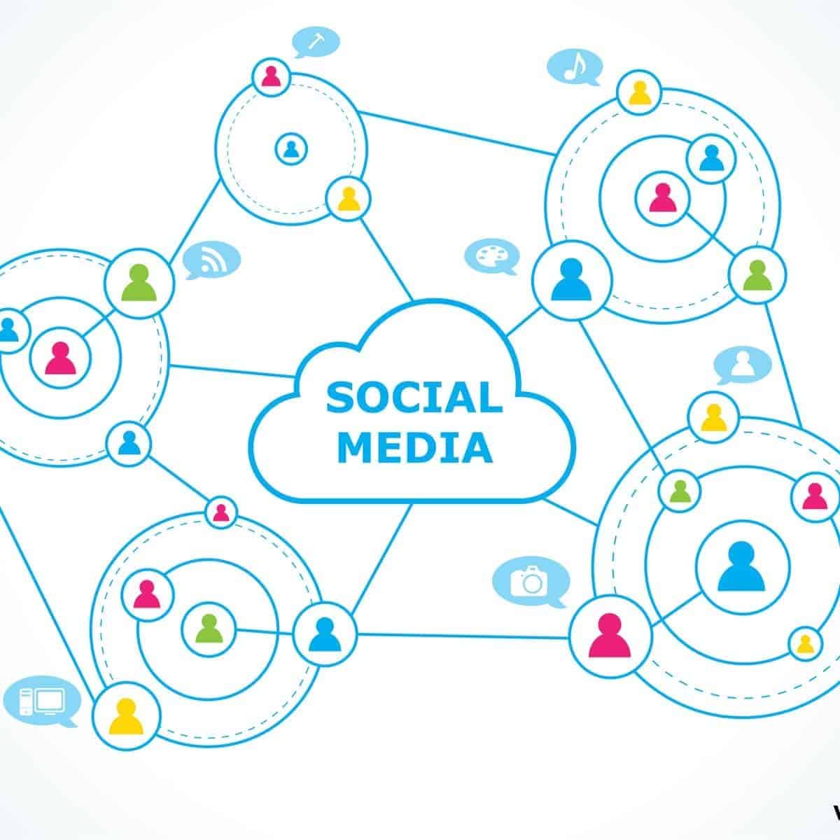 Social connect